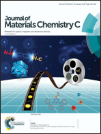 Graphical abstract: Inside front cover