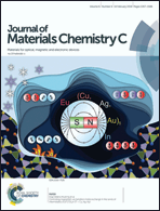 Graphical abstract: Front cover