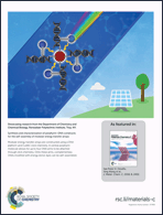 Graphical abstract: Inside back cover