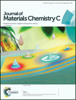 Graphical abstract: Inside front cover