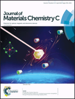 Graphical abstract: Front cover