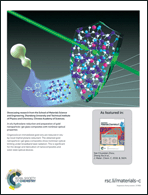 Graphical abstract: Inside back cover