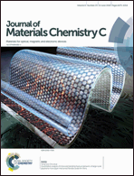 Graphical abstract: Front cover