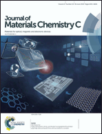 Graphical abstract: Inside front cover