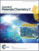 Graphical abstract: Front cover