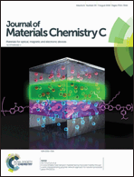 Graphical abstract: Inside front cover