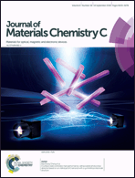 Graphical abstract: Inside front cover