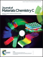 Graphical abstract: Front cover