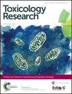 Graphical abstract: Front cover