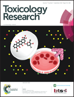 Graphical abstract: Front cover