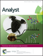 Graphical abstract: Inside front cover