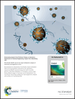 Graphical abstract: Back cover