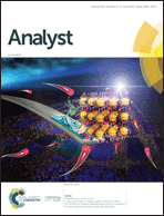 Graphical abstract: Inside front cover