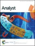 Graphical abstract: Inside front cover