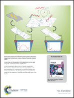 Graphical abstract: Inside back cover