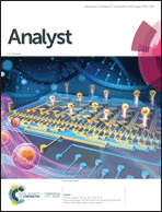 Graphical abstract: Inside front cover