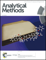 Graphical abstract: Inside front cover