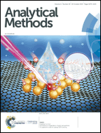 Graphical abstract: Front cover