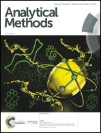 Graphical abstract: Front cover