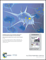 Graphical abstract: Back cover