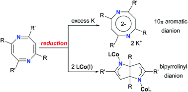Graphical abstract: Selective reduction of 1,5-diazacyclooctatetraenes: synthesis and structures of aromatic diazacyclooctatetraenyl dianions and a 2,6-bipyrrolinyl dianionic Co(ii) complex