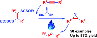 Graphical abstract: Xanthate-mediated synthesis of (E)-alkenes by semi-hydrogenation of alkynes using water as the hydrogen donor