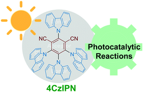 Graphical abstract: Recent advances of 1,2,3,5-tetrakis(carbazol-9-yl)-4,6-dicyanobenzene (4CzIPN) in photocatalytic transformations