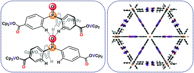 Graphical abstract: An untethered C3v-symmetric triarylphosphine oxide locked by intermolecular hydrogen bonding