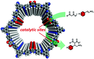 Graphical abstract: Squaramide-decorated covalent organic framework as a new platform for biomimetic hydrogen-bonding organocatalysis