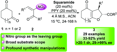 Graphical abstract: Highly stereoselective synthesis of 2,3-dihydrofurans via a cascade Michael addition-alkylation process: a nitro group as the leaving group