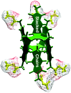 Graphical abstract: Stackable molecular chairs