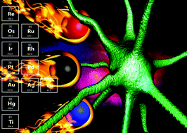 Graphical abstract: A repertoire of biomedical applications of noble metal nanoparticles