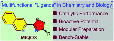 Graphical abstract: Multifunctional isoquinoline-oxazoline ligands of chemical and biological importance