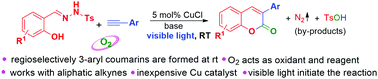 Graphical abstract: Visible-light-driven copper-catalyzed aerobic oxidative cascade cyclization of N-tosylhydrazones and terminal alkynes: regioselective synthesis of 3-arylcoumarins