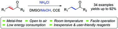 Graphical abstract: Electrochemical 1,4-reduction of α,β-unsaturated ketones with methanol and ammonium chloride as hydrogen sources