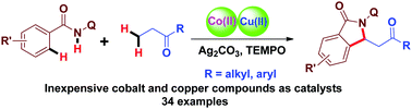 Graphical abstract: Co(ii)/Cu(ii)-cocatalyzed oxidative C–H/N–H functionalization of benzamides with ketones: a facile route to isoindolin-1-ones