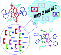 Graphical abstract: Homo and heteroassembly of amide-based [2]rotaxanes using α,α′-dimethyl-p-xylylenediamines