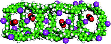 Graphical abstract: Fluorinated porous organic frameworks for improved CO2 and CH4 capture