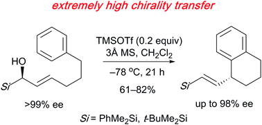 Graphical abstract: Acid-catalyzed chirality-transferring intramolecular Friedel–Crafts cyclization of α-hydroxy-α-alkenylsilanes