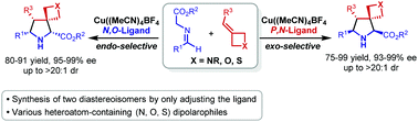Graphical abstract: Ligand-controlled switch in diastereoselectivities: catalytic asymmetric construction of spirocyclic pyrrolidine-azetidine/oxe(thie)tane derivatives