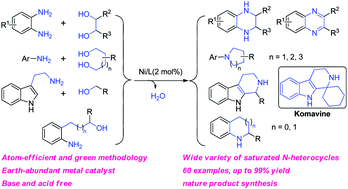 Graphical abstract: Nickel-catalyzed borrowing hydrogen annulations: access to diversified N-heterocycles