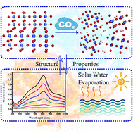 Graphical abstract: Fabrication of quasi-metallic NixMoO3 nanodots for enhanced plasmon resonance and photothermal conversion