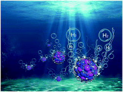 Graphical abstract: A robust electrocatalytic activity toward the hydrogen evolution reaction from W/W2C heterostructured nanoparticles coated with a N,P dual-doped carbon layer