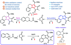 Graphical abstract: External oxidant-free oxidation/[3+2] cycloaddition/aromatization cascade: electrochemical synthesis of polycyclic N-heterocycles