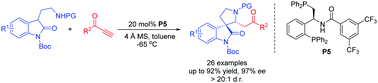 Graphical abstract: Chiral bifunctional bisphosphine enabled enantioselective tandem Michael addition of tryptamine-derived oxindoles to ynones