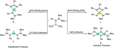 Graphical abstract: Reaction of an arsinoamide with chloro tetrylenes: substitution and As–N bond insertion