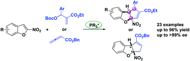 Graphical abstract:Enantioselective dearomative [3+2] cycloaddition of 2-nitrobenzofurans with aldehyde-derived Morita–Baylis–Hillman carbonates