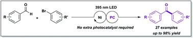 Graphical abstract: Photo–nickel dual catalytic benzoylation of aryl bromides