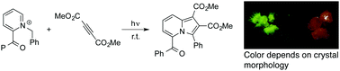 Graphical abstract: Synthesis of a crystallochromic indolizine dye by a base- and catalyst-free photochemical route