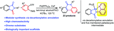 Graphical abstract: Palladium-catalyzed decarbonylative annulation of phthalimides with arynes: direct construction of phenanthridinones
